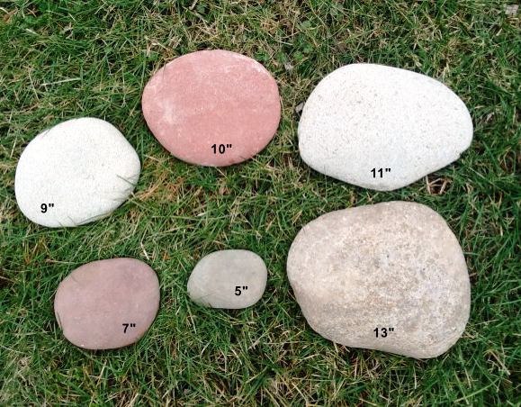 Rock Sizes Photo